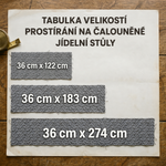 Snímek snímku